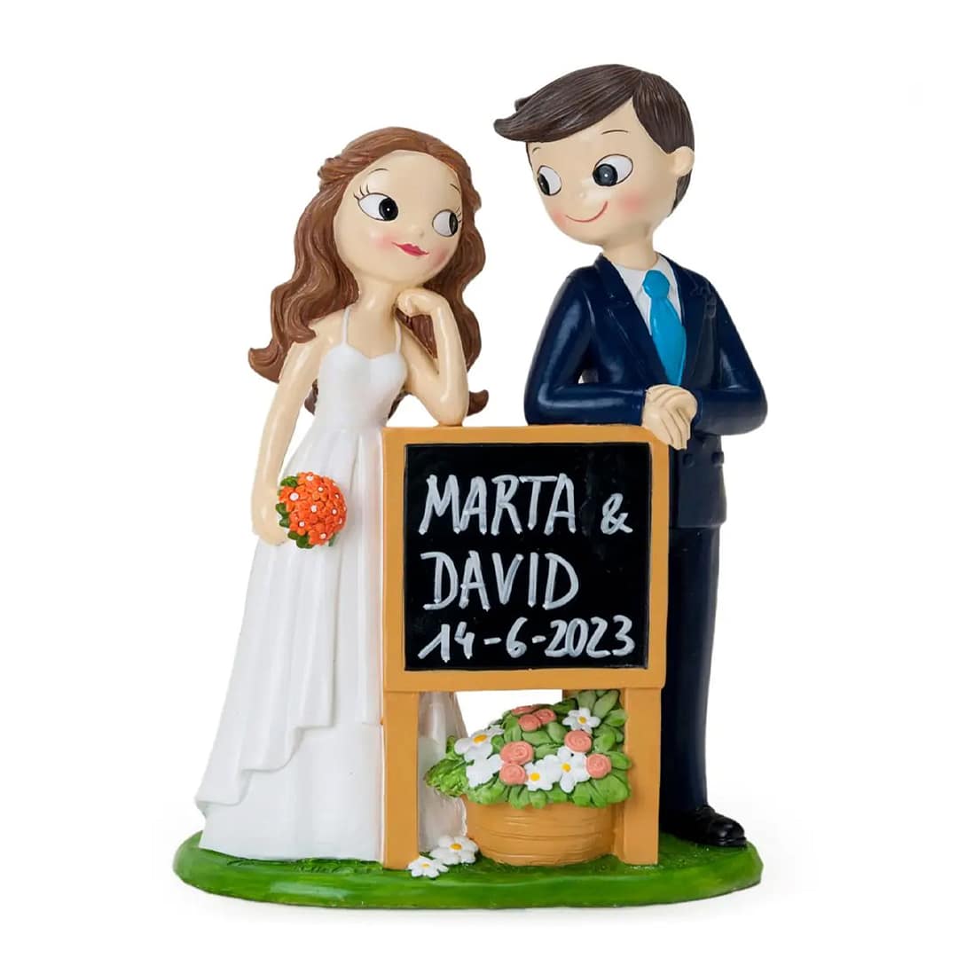 BODAS