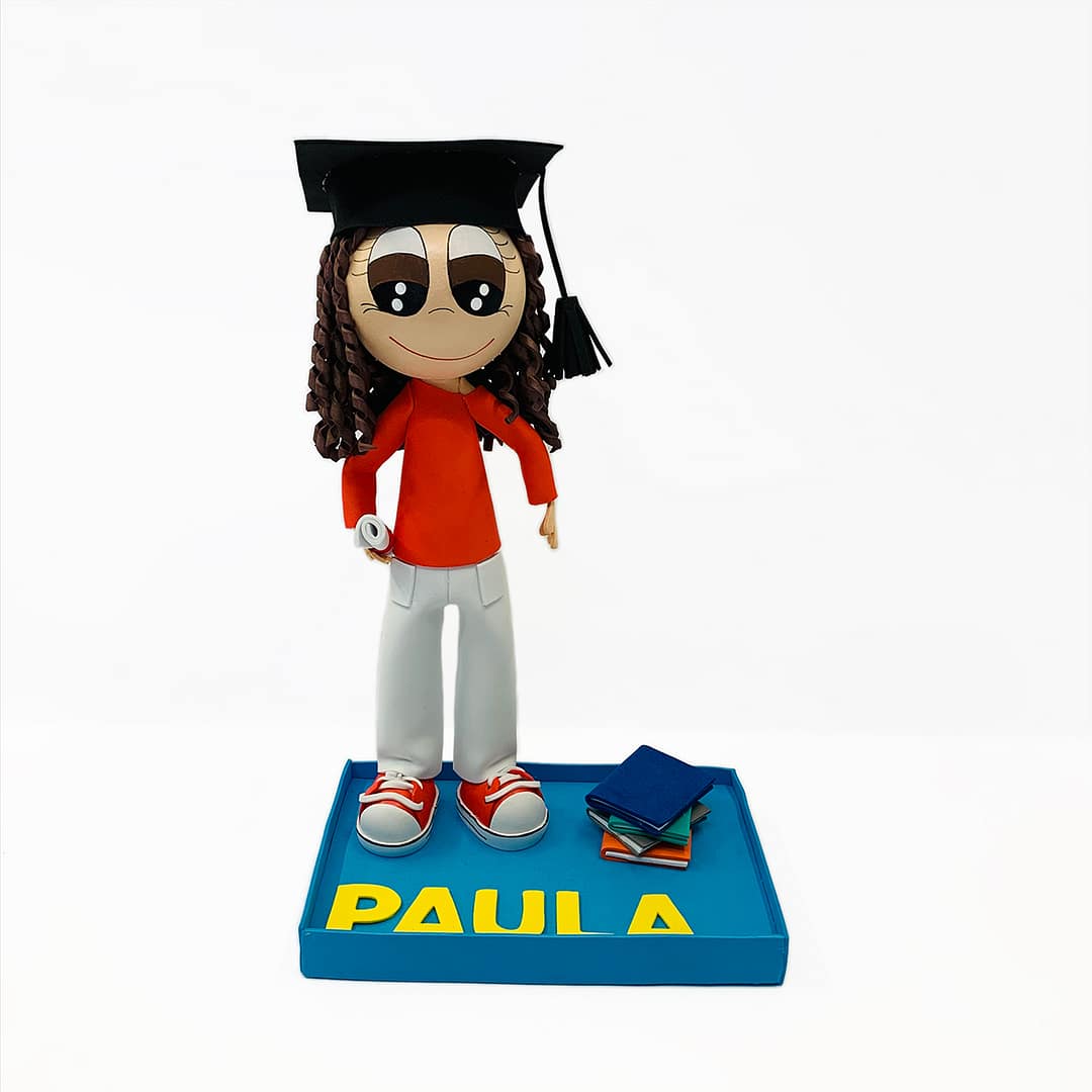fofucha graduació